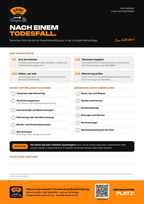 Vorschau des Spickzettels als PDF