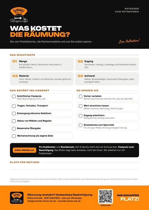 Vorschau des Spickzettels als PDF