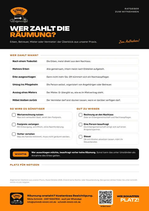Vorschau des Spickzettels als PDF