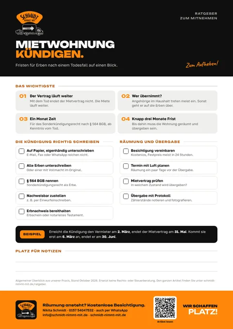 Vorschau des Spickzettels als PDF