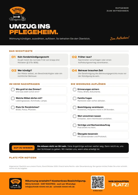 Vorschau des Spickzettels als PDF